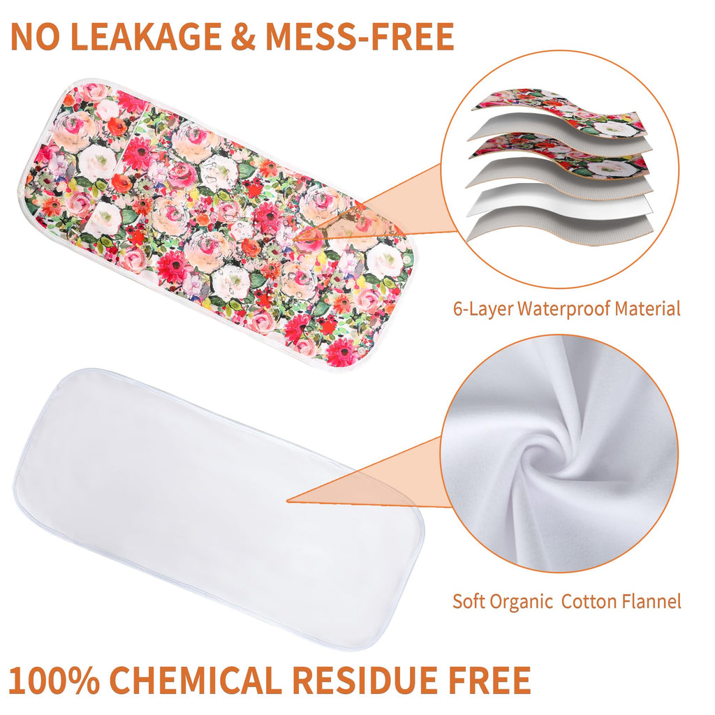 KANAV 4 Pack Castor Oil Wraps - Organic Cotton Lined, Reusable Castor Oil Packs