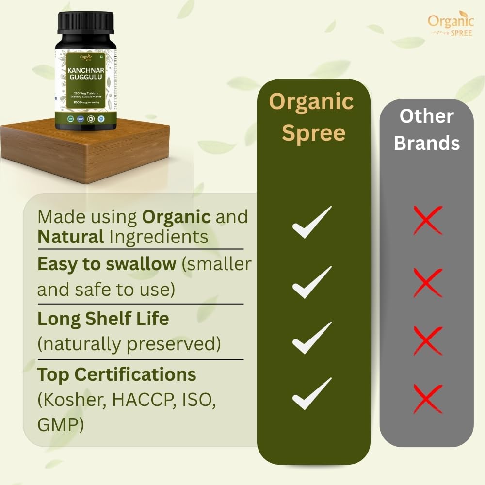 ORGANIC SPREE Kanchnar Guggulu 120 Tablets – Detox & Lymphatic Health | Ayurvedic, Vegetarian, Certified