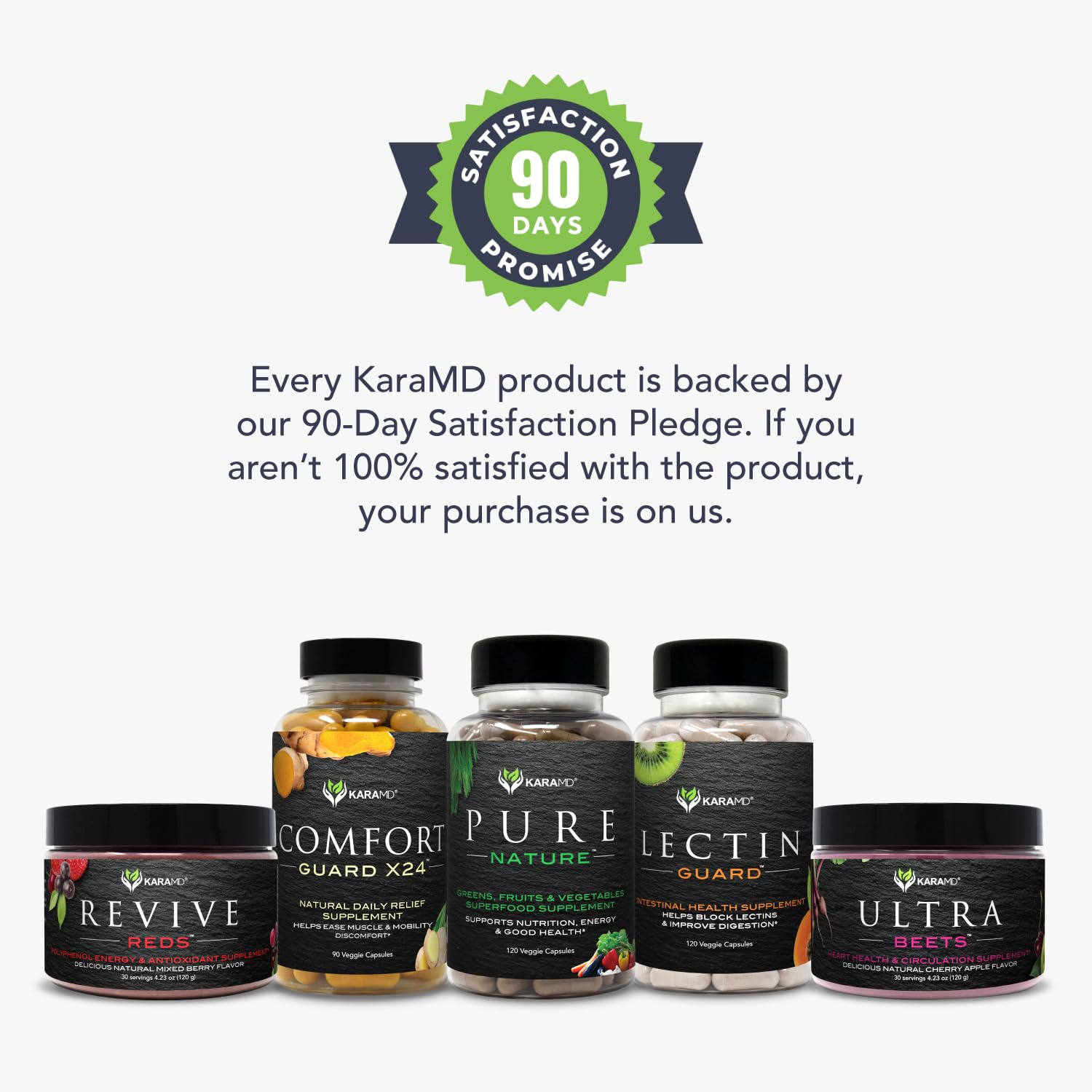 KaraMD Comfort Guard X24 – Joint Support with Turmeric, Boswellia & Ginger (4 Pack)