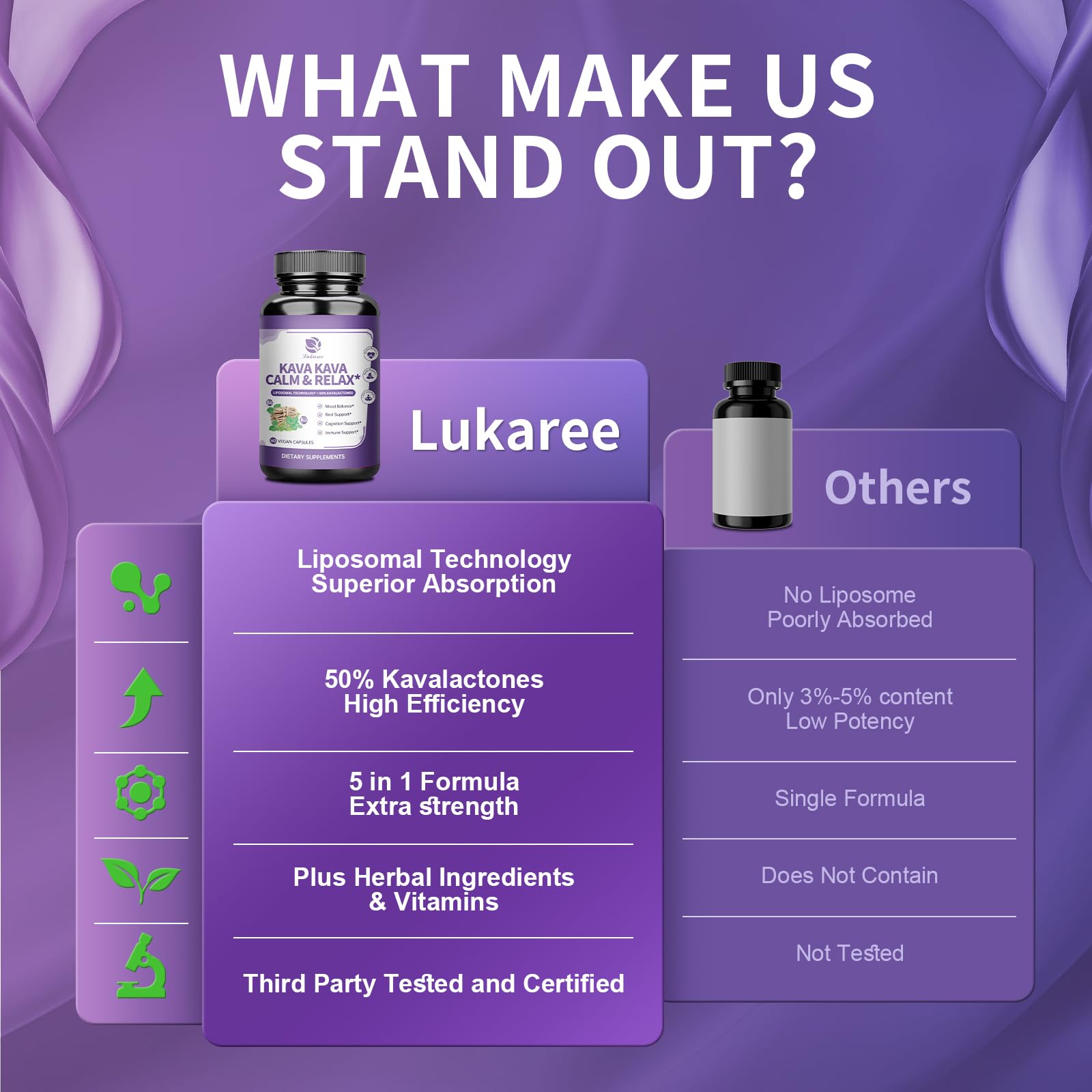 Lukaree Kava Kava Root Extract Liposomal Capsules with L-Theanine – 2 Pack