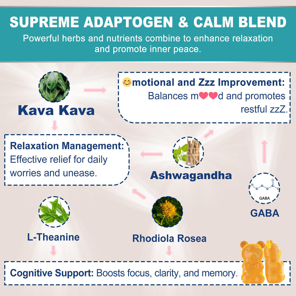 Kava Kava Gummies – Sugar-Free Calm Gummies with Rhodiola, Ashwagandha, L-Theanine, GABA | Vegan 60 Count