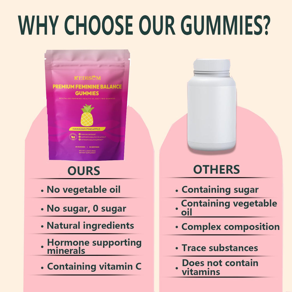 KEDISOM Premium Feminine Balance Gummies - Women's Health, Immune Support, Vegan & Gluten-Free (60 Gummies, 30 Servings)