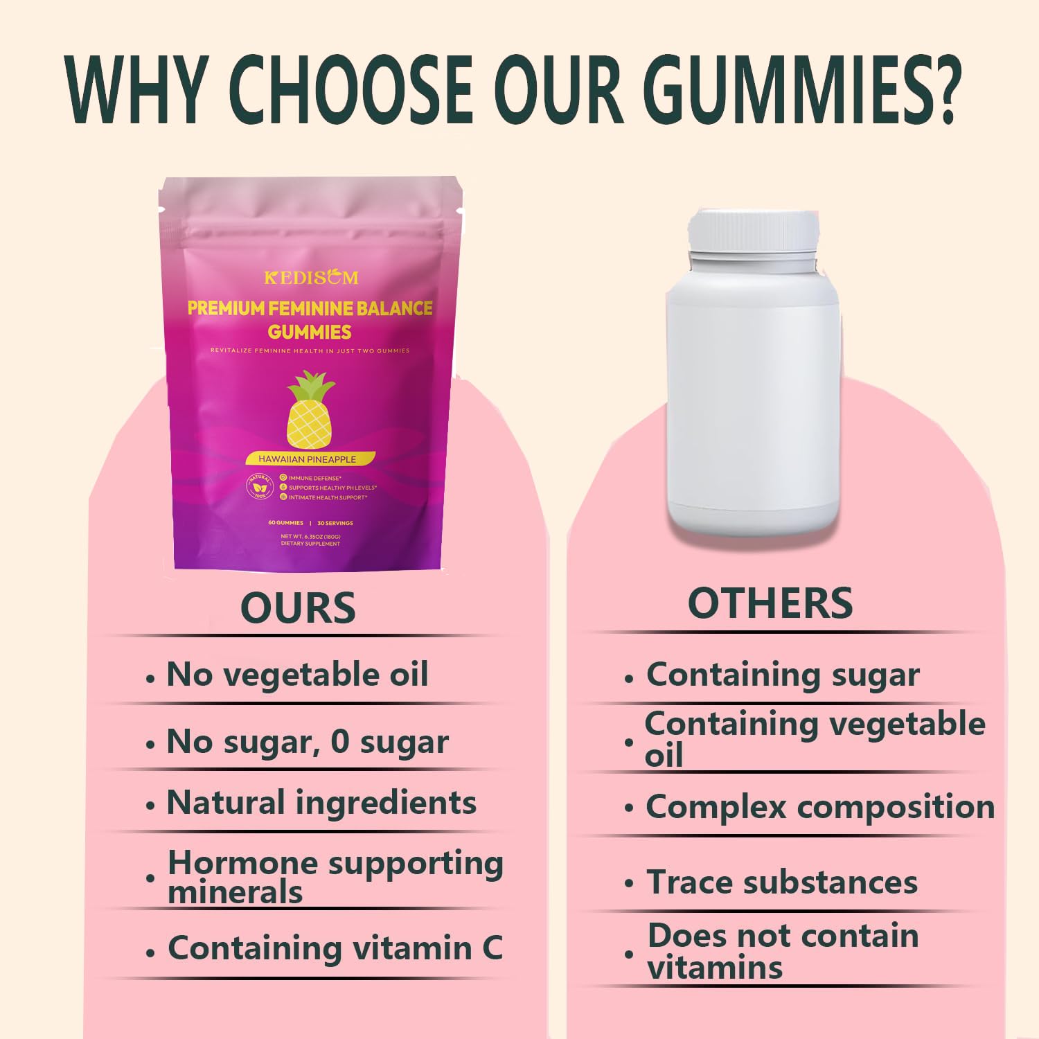KEDISOM Premium Feminine Balance Gummies - Women's Health, Immune Support, Vegan & Gluten-Free (60 Gummies, 30 Servings)