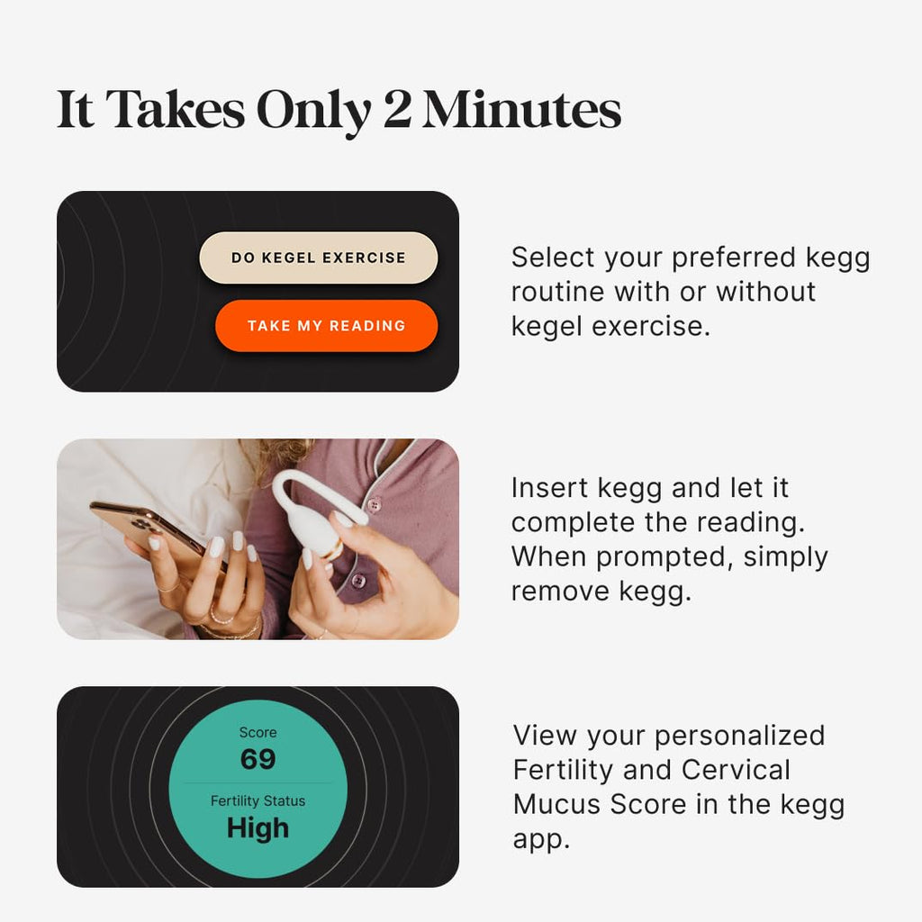 kegg Fertility Tracker + Free Fertility App | Gold | Discover Your Most Fertile Days | No Recurring costs | Predicts Fertile Window | Helps Exercise Pelvic Floor Muscles