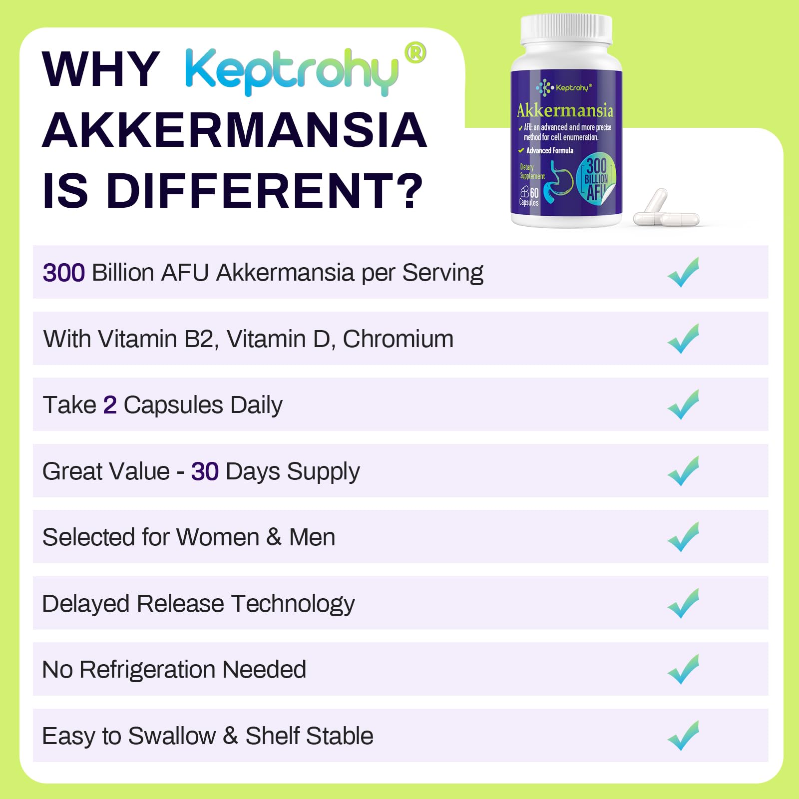 Keptrohy 300 Billion AFU Akkermansia Probiotic for Digestive Support – 60 Capsules