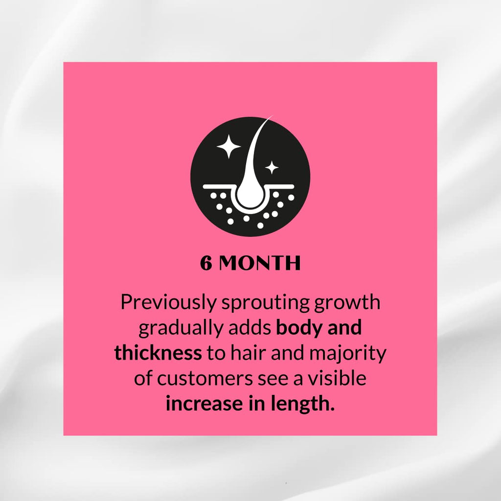 Kerotin Hair Growth Vitamins – Biotin, DHT Blocker & Saw Palmetto