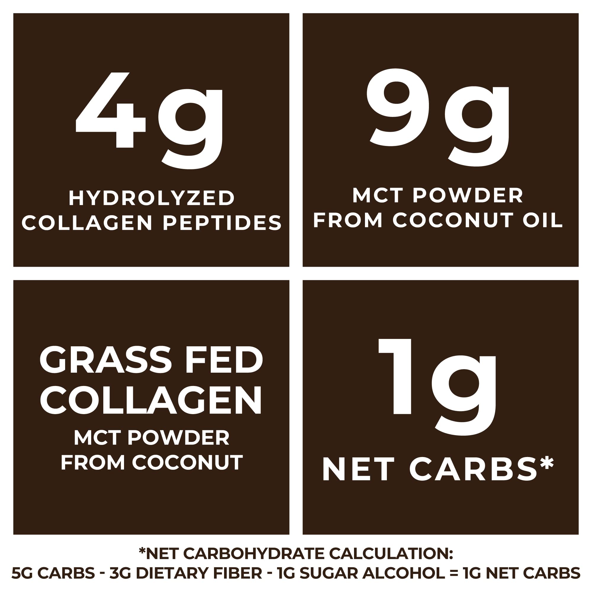 Left Coast Performance MCT Oil Powder with Acacia Fiber & Collagen Peptides – Sugar-Free Keto Chocolate Creamer, 16 oz