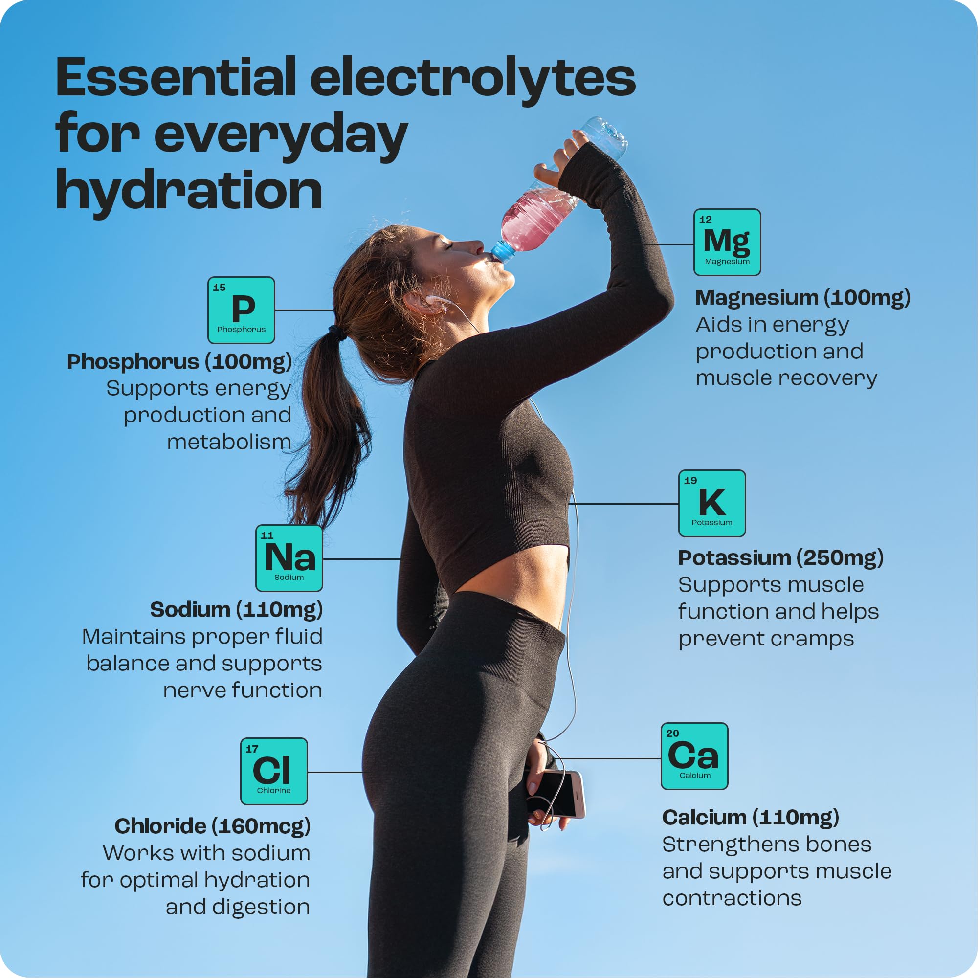 KEY NUTRIENTS Electrolytes Powder No Sugar | Juicy Strawberry Lemonade | 90 Servings | Made in USA