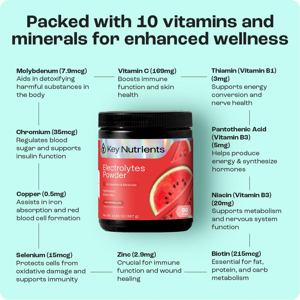 KEY NUTRIENTS Multivitamin Electrolytes Powder No Sugar – Watermelon Hydration Powder, 90 Servings