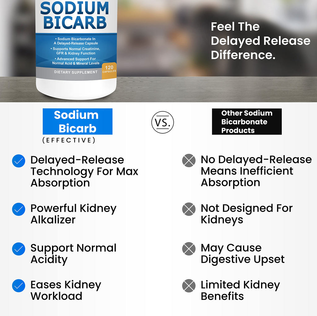 Kidney Restore Sodium Bicarbonate 650mg Delayed-Release Capsules | 120 Capsules