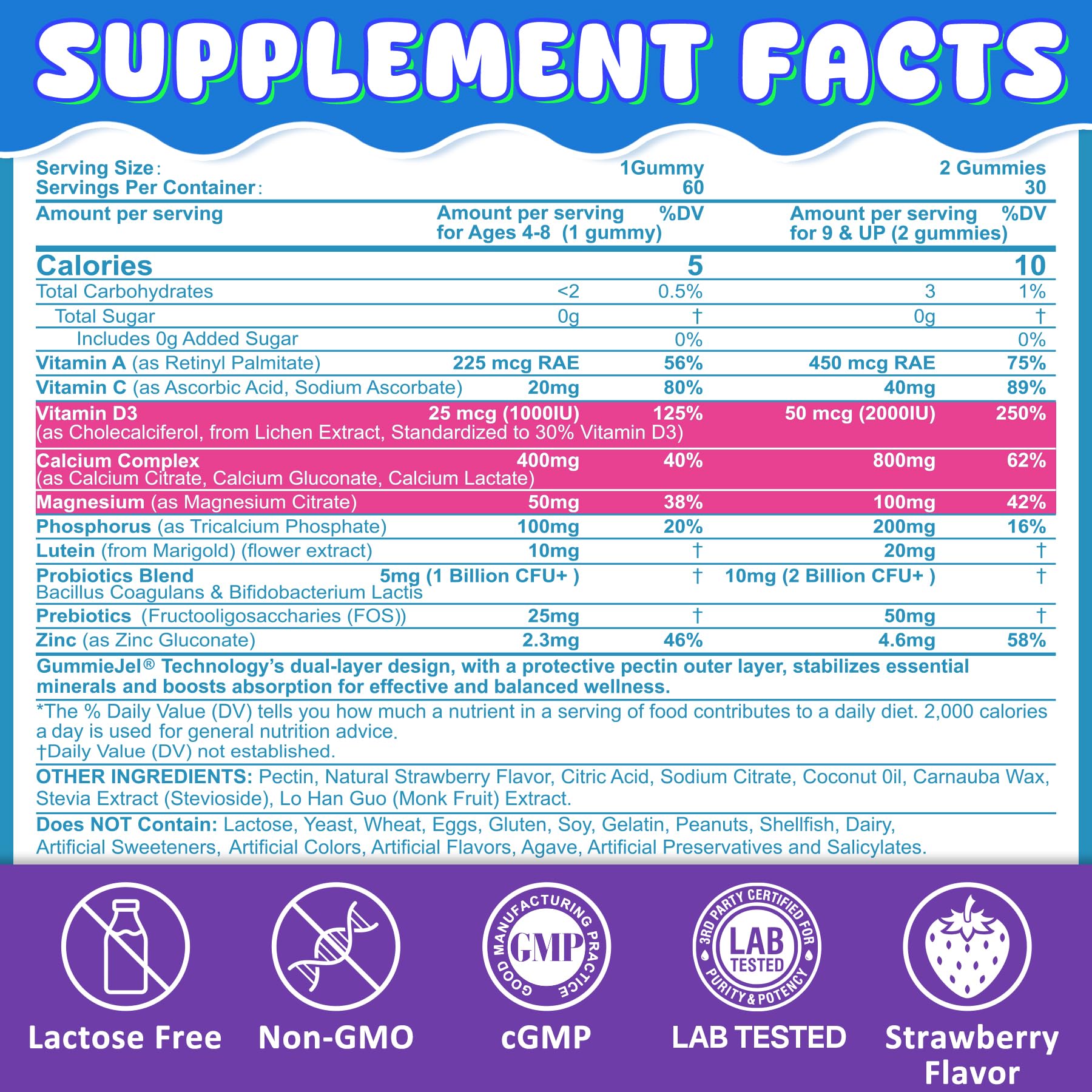 Kids Calcium Gummies + D3 & Magnesium for 4+ (60 Count) – Sugar Free, Probiotics & Prebiotics