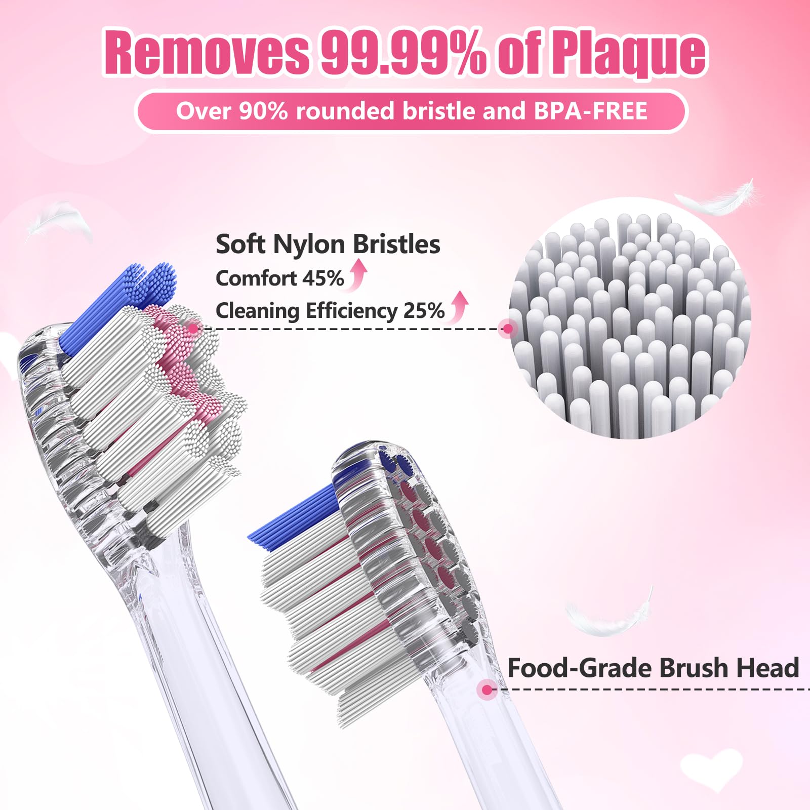 Kids Electric Toothbrush 2-12 | Rainbow LED, 2-Min Timer, Pink Giraffe