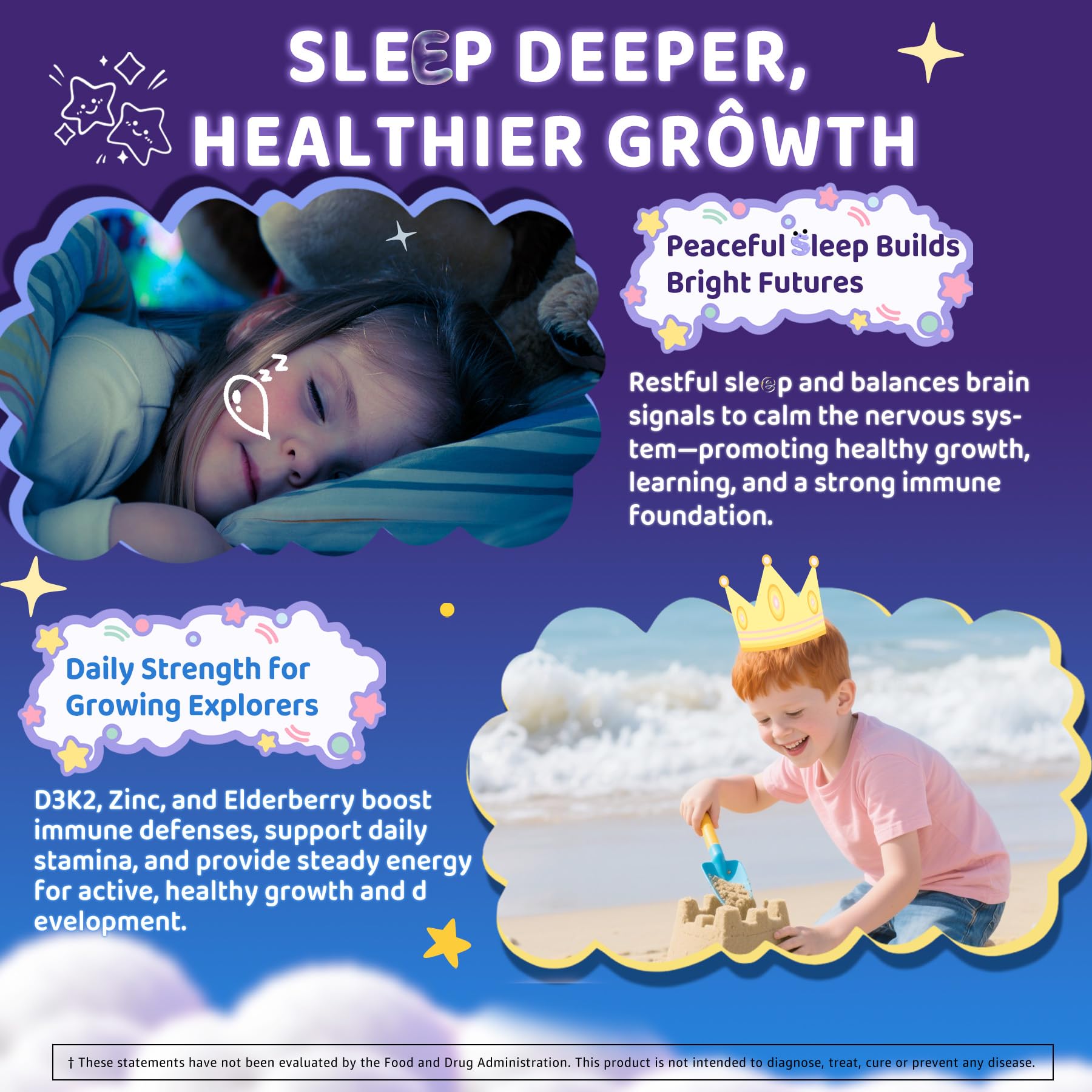 Kids Sleep Gummies - NO Melatonin Sleep Aid with Magnesium Glycinate, Magnesium Malate, L-Theanine, Lavender, B6, Zinc, D3K2 | 2-Pack