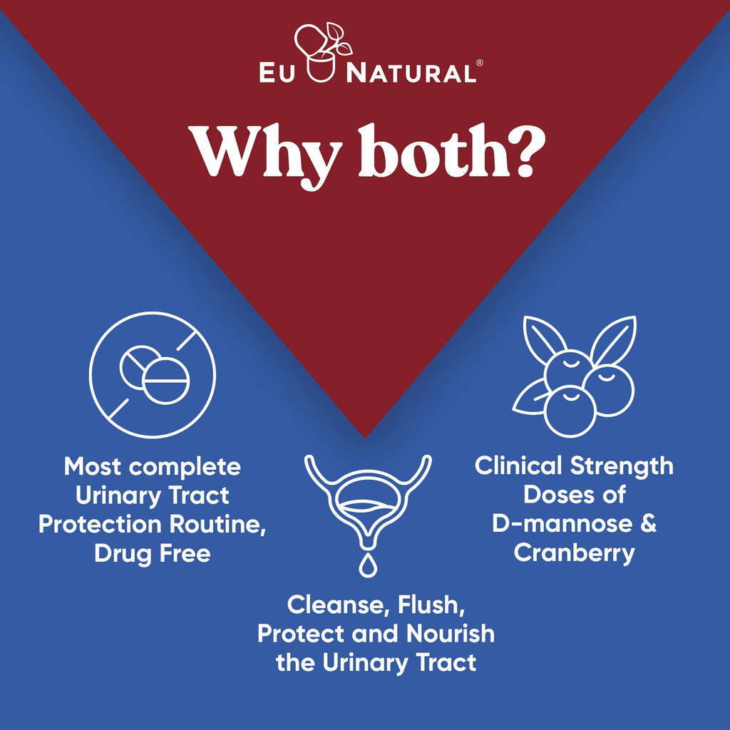Urinary Tract Supplement Duo: Urinary Harmony + Killer Cranberry | 2 x 60 ct