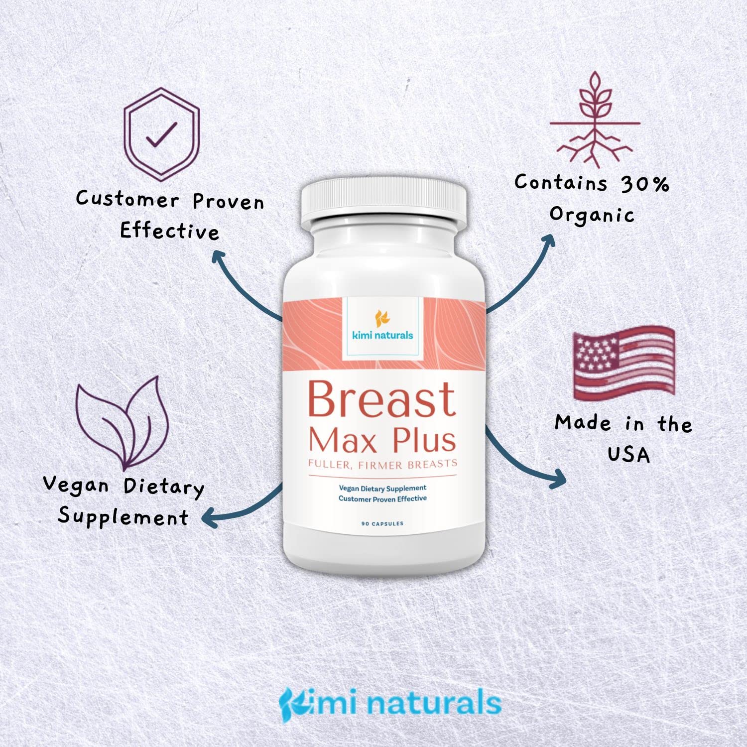 KIMI Naturals Breast Max Plus - Natural Breast Enhancement Pills (90 Capsules)