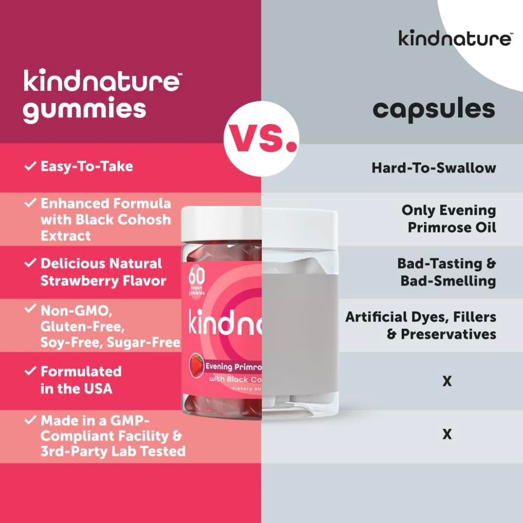 Kindnature Evening Primrose Oil Gummies 1000mg – Black Cohosh | Hormonal Balance, PMS & Menopause