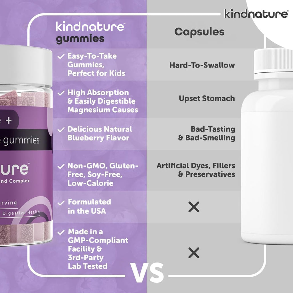 KINDNATURE Magnesium Glycinate & Citrate Gummies – Calm Sleep, Stress & Cramps | Vegan Magnesium – 60 Ct