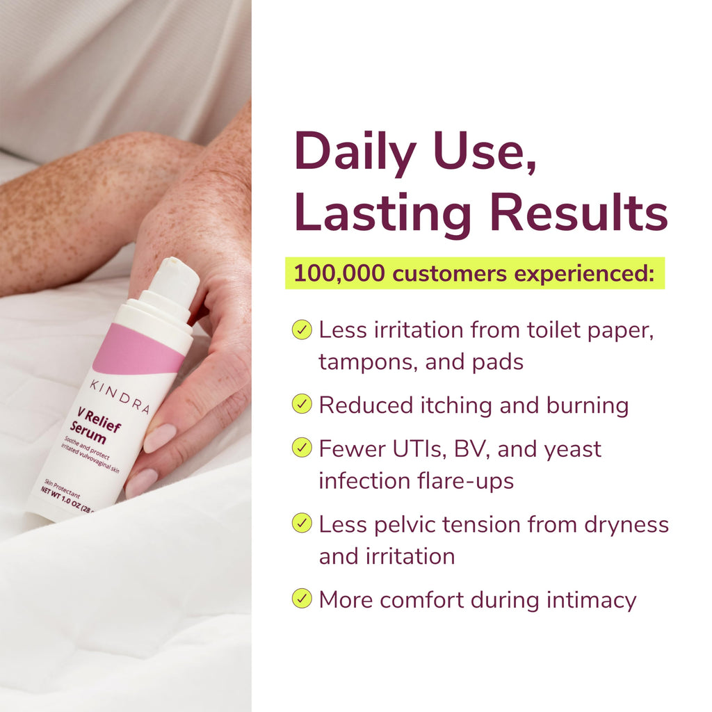 Kindra V Serum - Sensitive Skin Vaginal Vulvar Moisturizer | Non-Hormonal, Doctor-Recommended