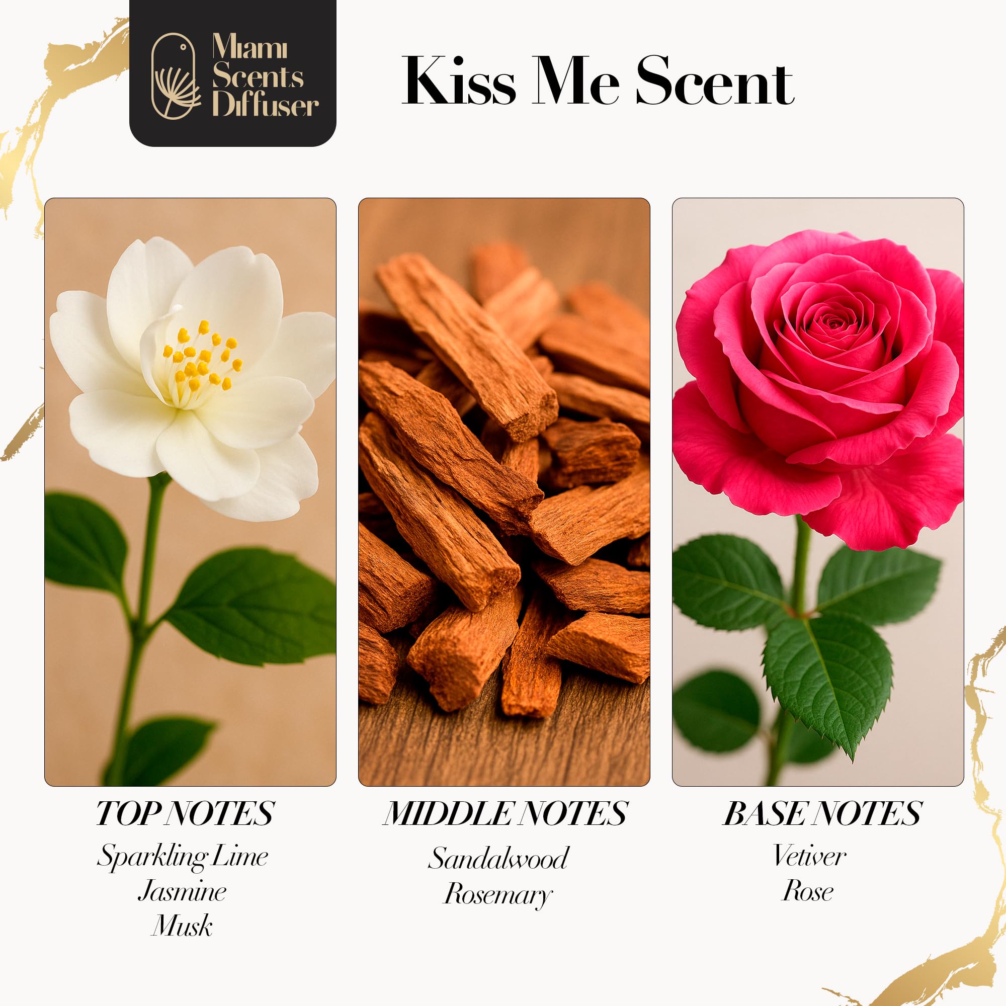 Kiss Me Scent Inspired by Bellagio Hotel – 4 Fl Oz Essential Oils for Diffuser