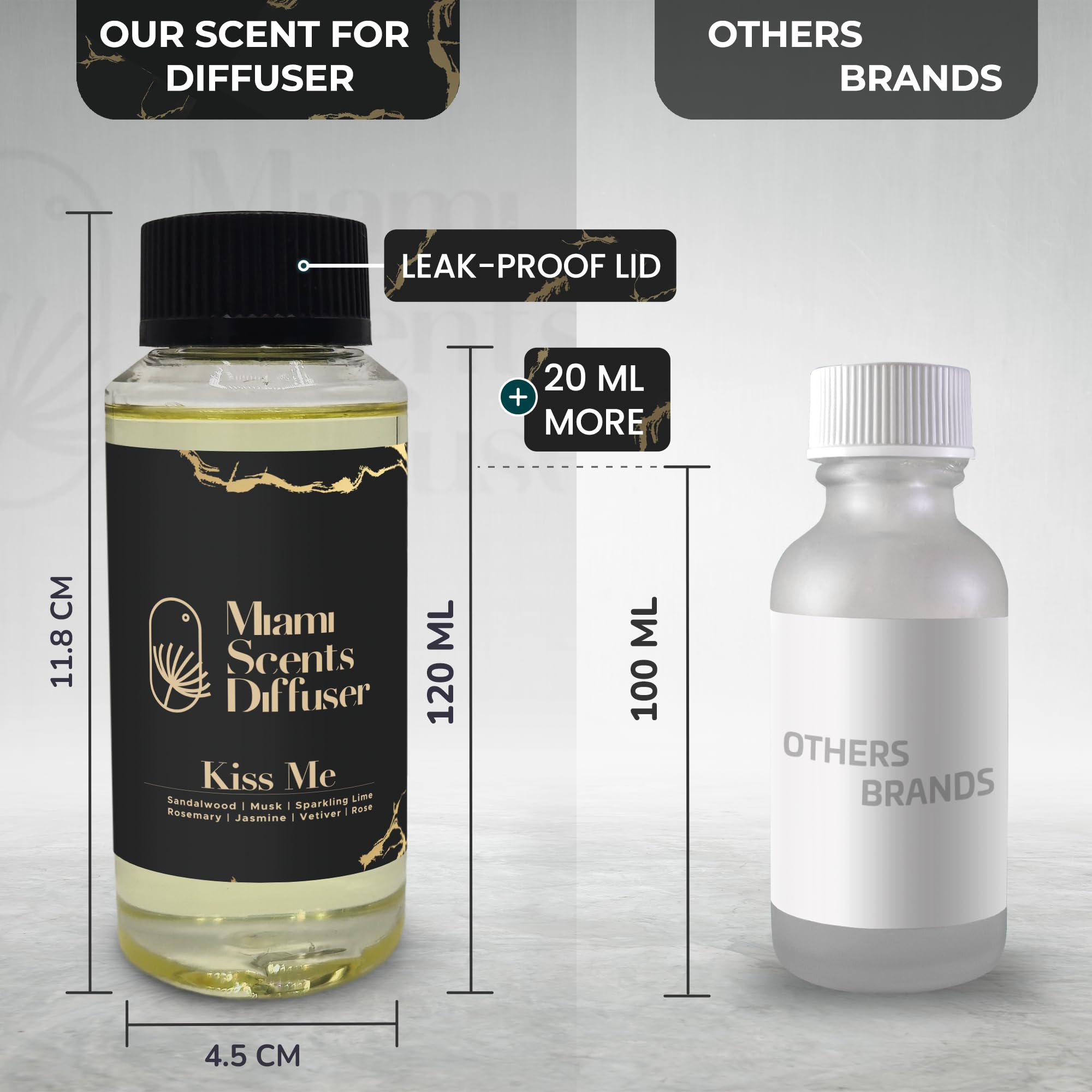 Kiss Me Scent Inspired by Bellagio Hotel – 4 Fl Oz Essential Oils for Diffuser