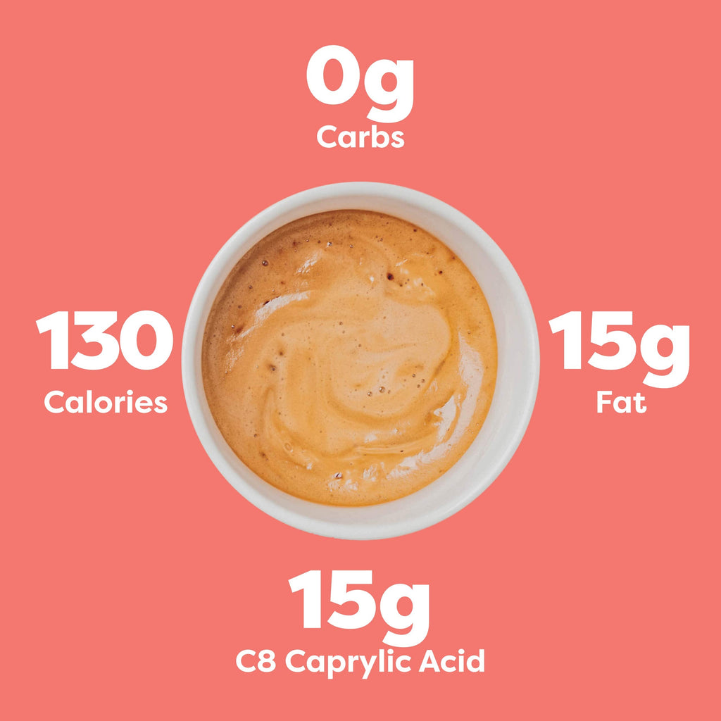 Kiss My Keto MCT Oil C8 – 32 oz with Pump | Pure Caprylic MCT Oil for Keto Energy