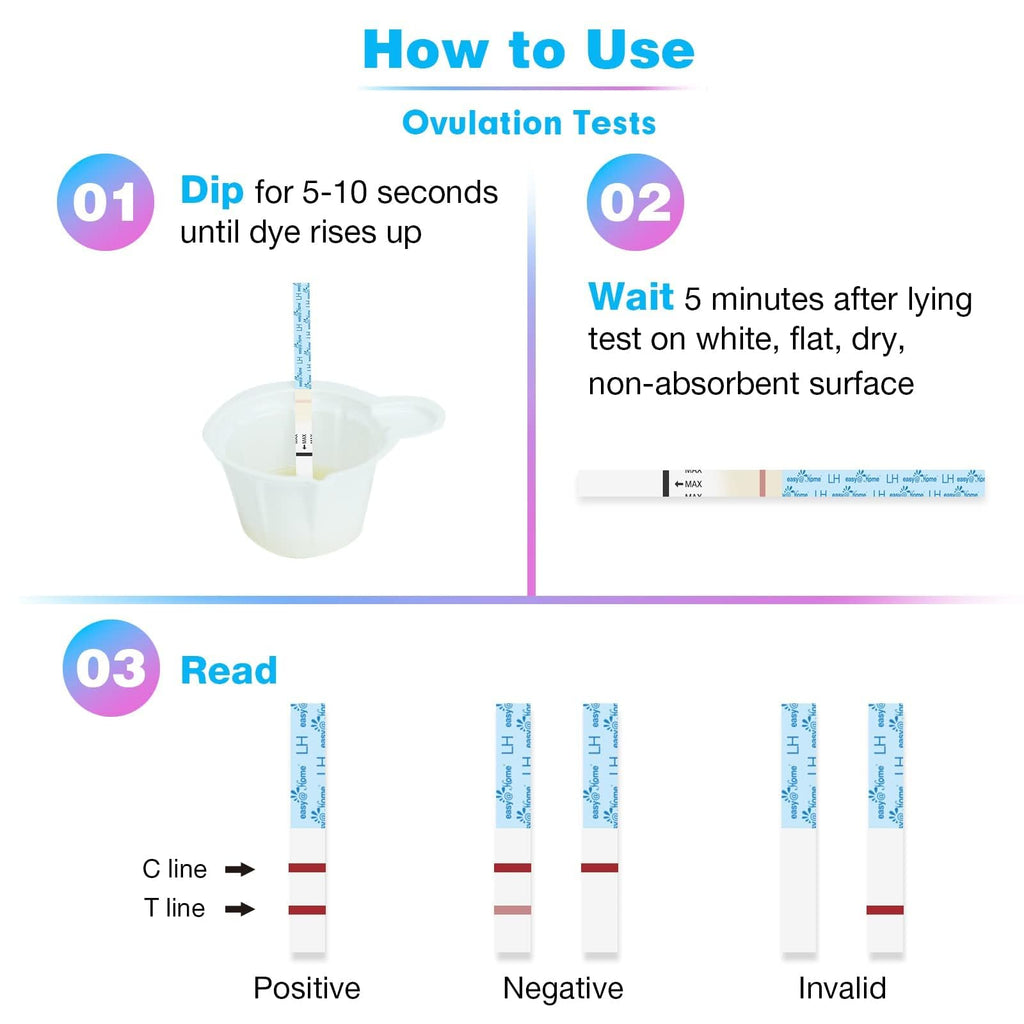 Easy@Home Ovulation Test Predictor Kit - 50 LH Strips + Urine Cups | Accurate Fertility