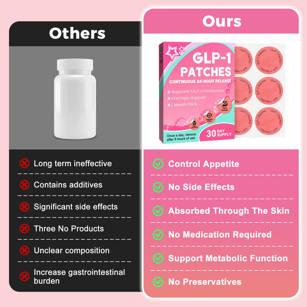 KMLWXD GLP-1 Patches (30 Count) – 8 Hour Long-Lasting Support