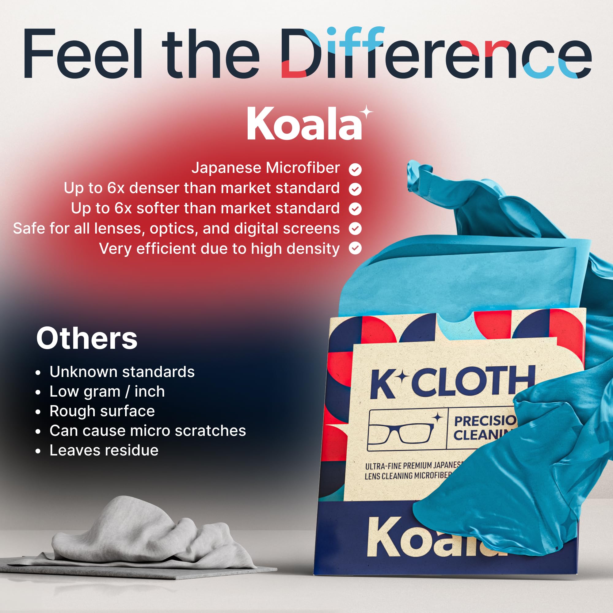 Koala Japanese Microfiber Lens Cleaning Cloth – Pack of 3 (Blue & Purple)