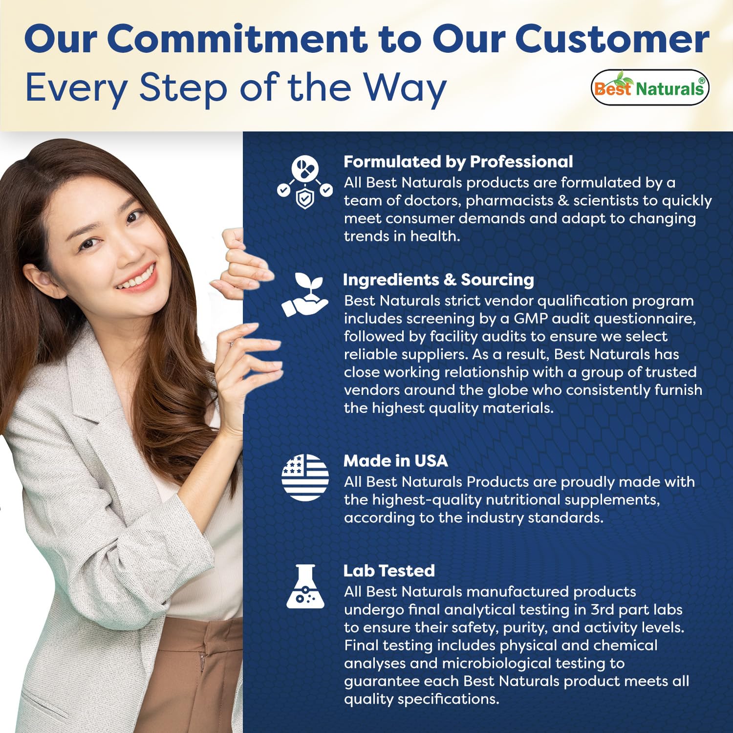 Best Naturals Konjac Glucomannan 2000mg per Serving - 2x1lb Packs