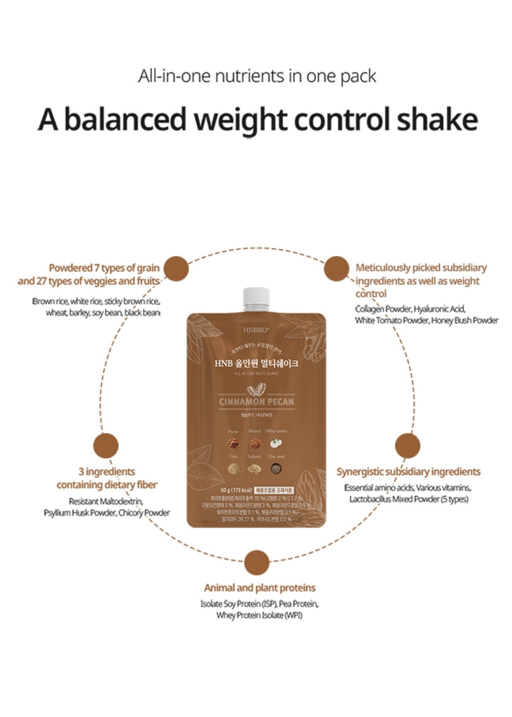 Korean Food All-In-One Multi Shake Cinnamon Pecan | 7 Packs (50g Each)