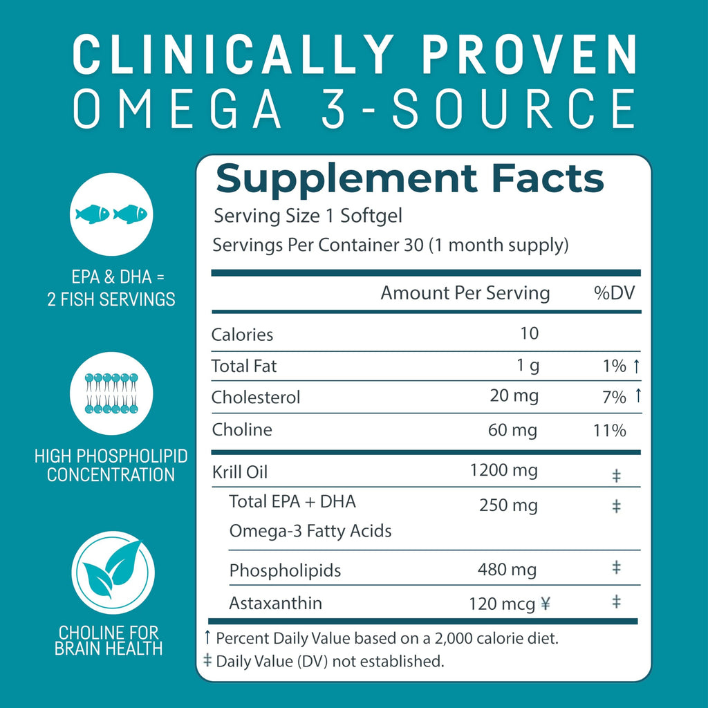 Kori Krill Oil Omega-3 Supplement | Antarctic Krill Oil with Superior Absorption | 1200mg Softgels | EPA & DHA