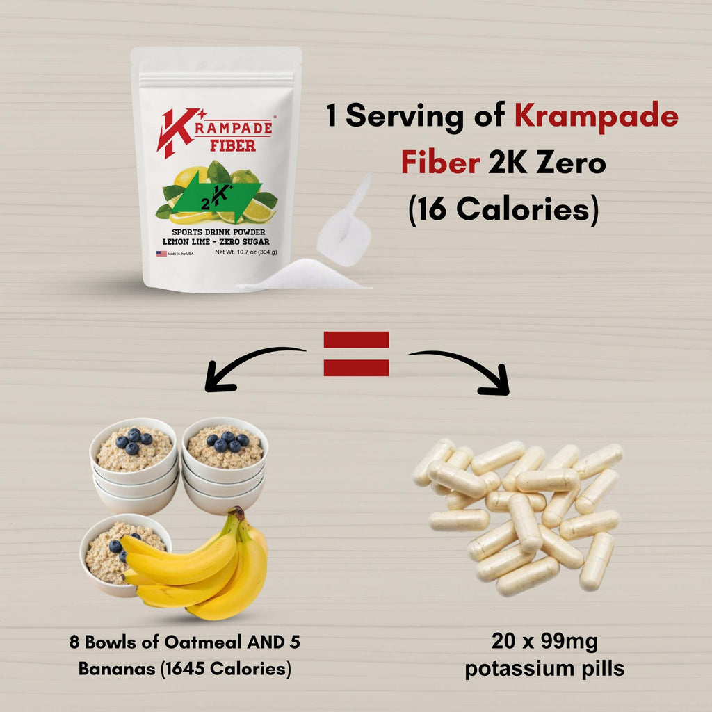 Krampade Fiber Supplement Electrolytes Powder – 9g Prebiotic Fiber + 2000mg Potassium | Cramp Relief & Hydration