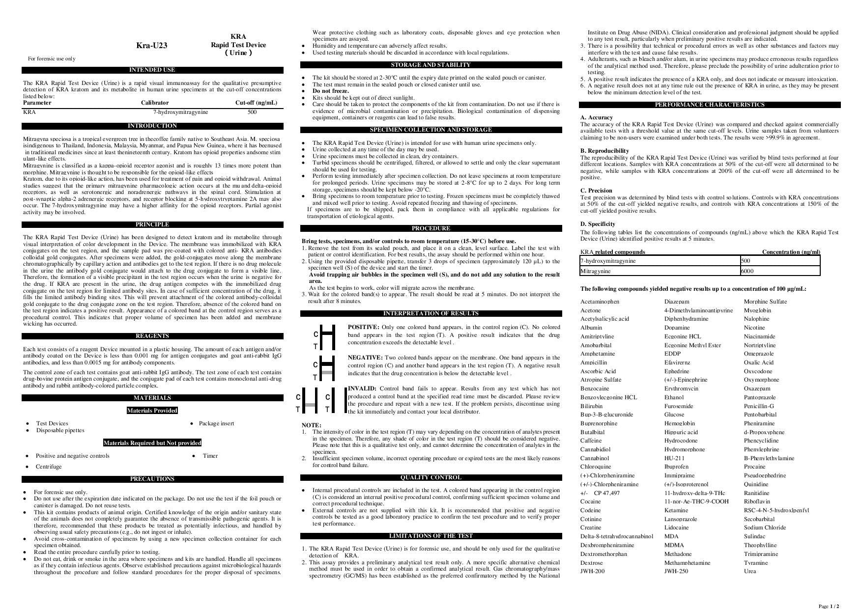 12-Panel Kratom Urine Test Cartridges – Pack of 10 | 5-Minute Results