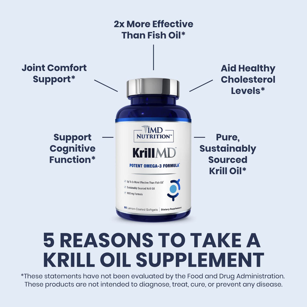 1MD KrillMD Antarctic Krill Oil Omega-3 with Astaxanthin | 60 Softgels | 2x More Effective Than Fish Oil