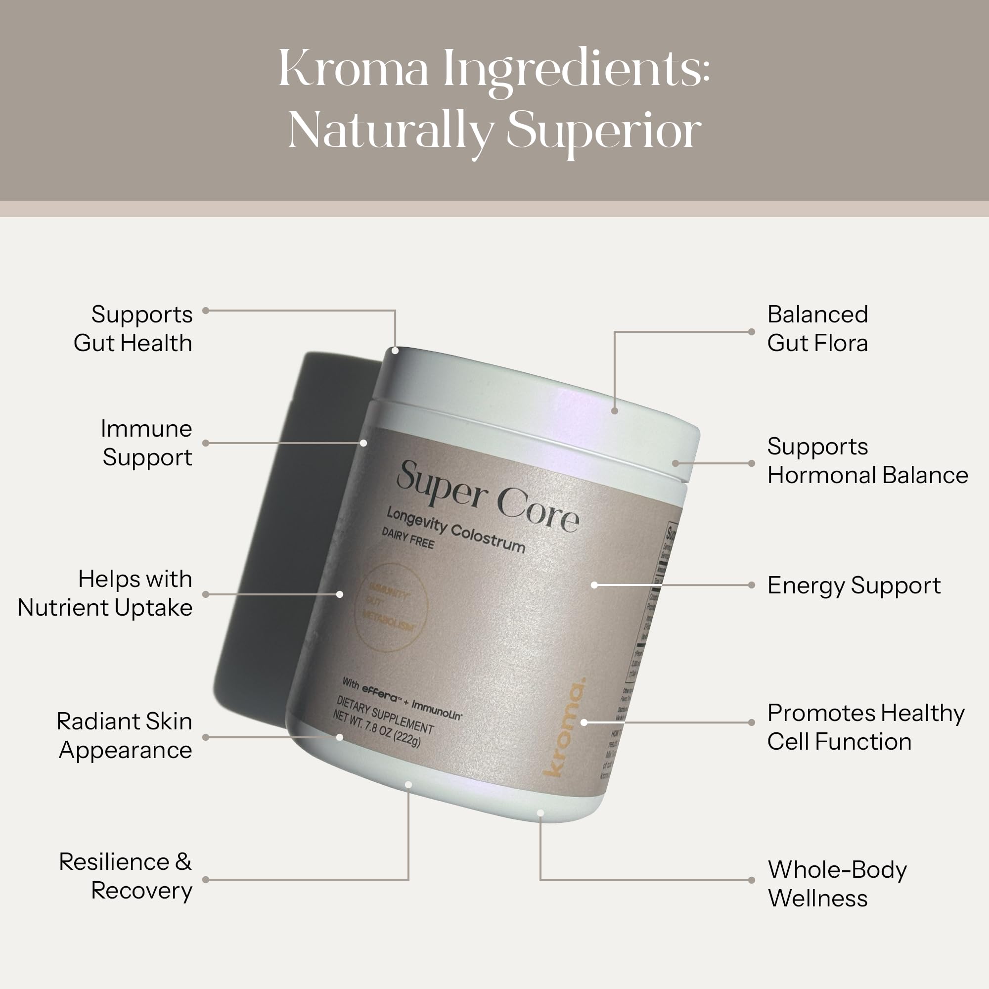 KROMA Super Core Dairy-Free Colostrum Powder — Gut Health & Immune Support