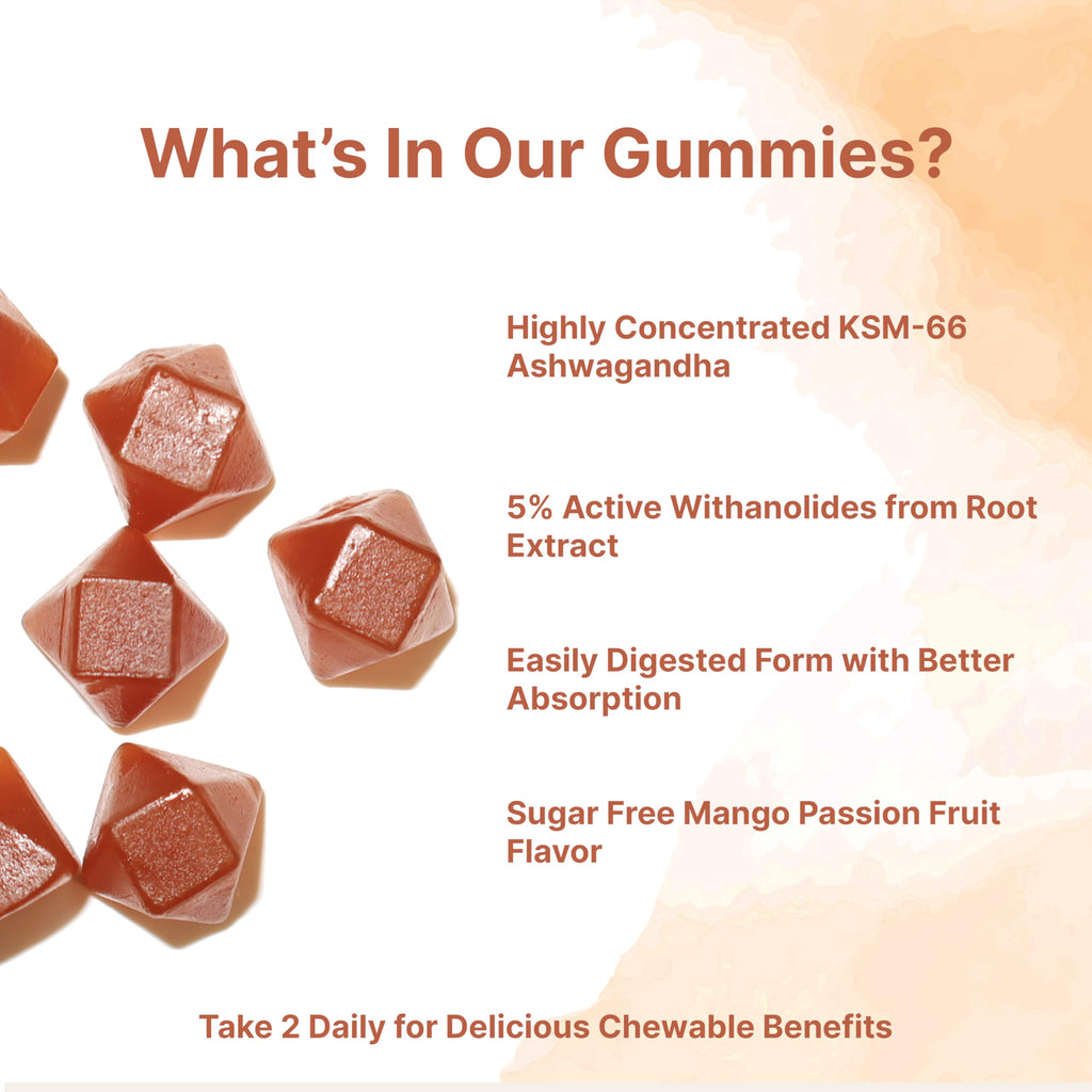 Micro Ingredients KSM-66 Ashwagandha Gummies 300mg – 120 Count | Sugar Free Mango Passion Fruit | Non-GMO