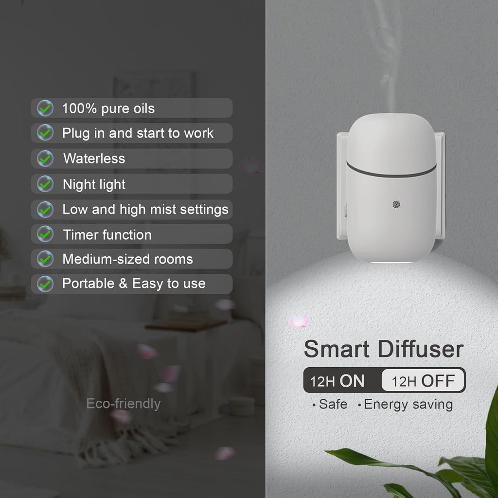 Kuandawei Plug-in Waterless Diffuser – 500 Sq Ft Coverage, Wall-Mount Essential Oil Diffuser for Home, Office, Hotel