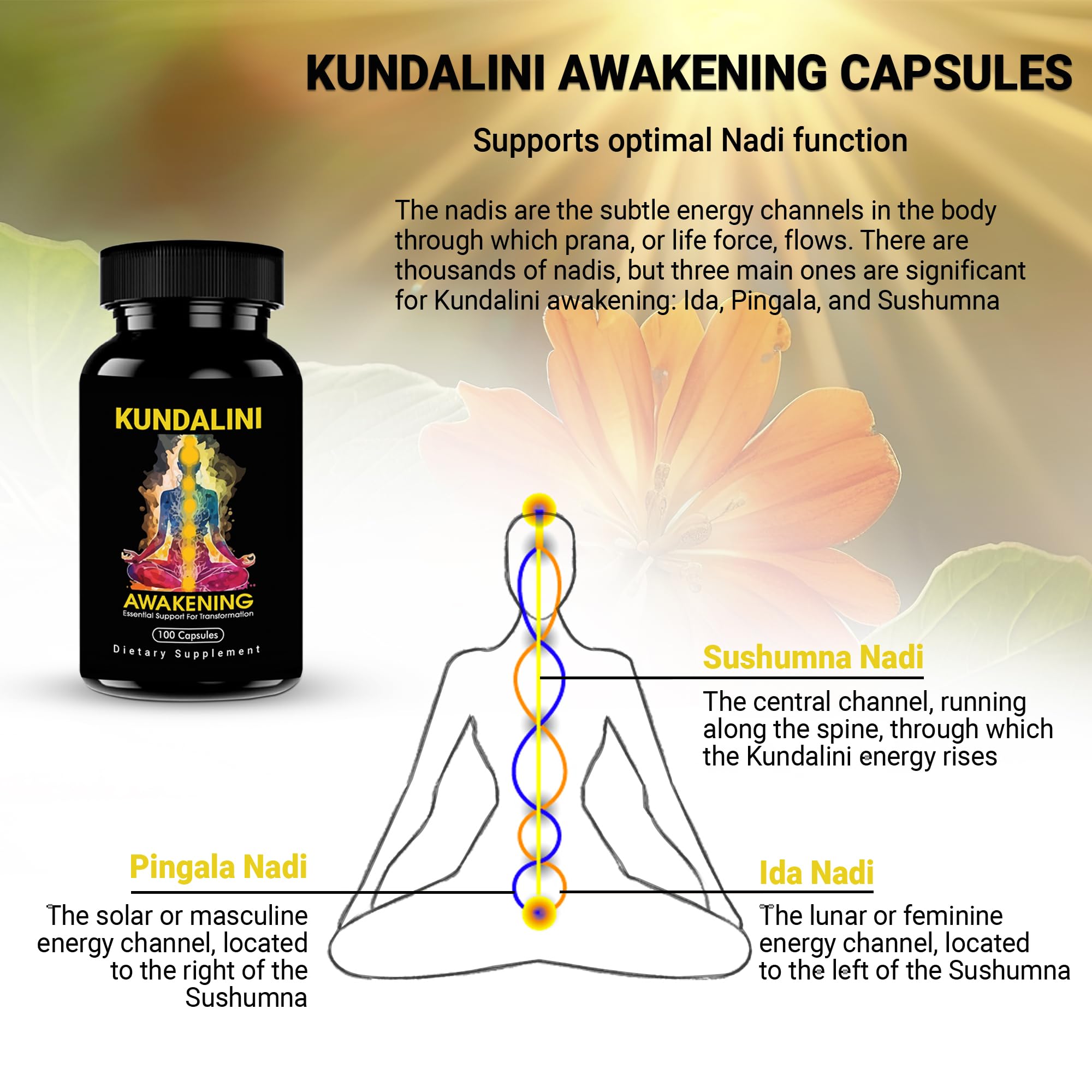 Kundalini Awakening Herbal Supplement – Ayurvedic Blend with Ashwagandha, Bacopa, Tulsi and Haritaki