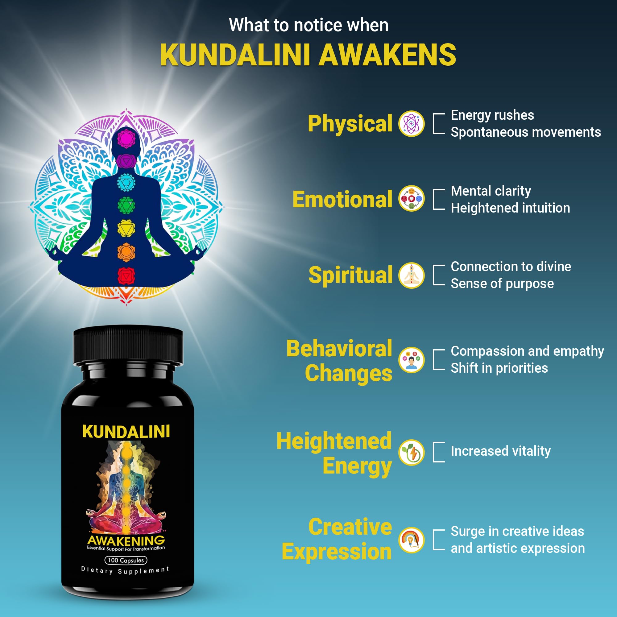 Kundalini Awakening Herbal Supplement – Ayurvedic Blend with Ashwagandha, Bacopa, Tulsi and Haritaki