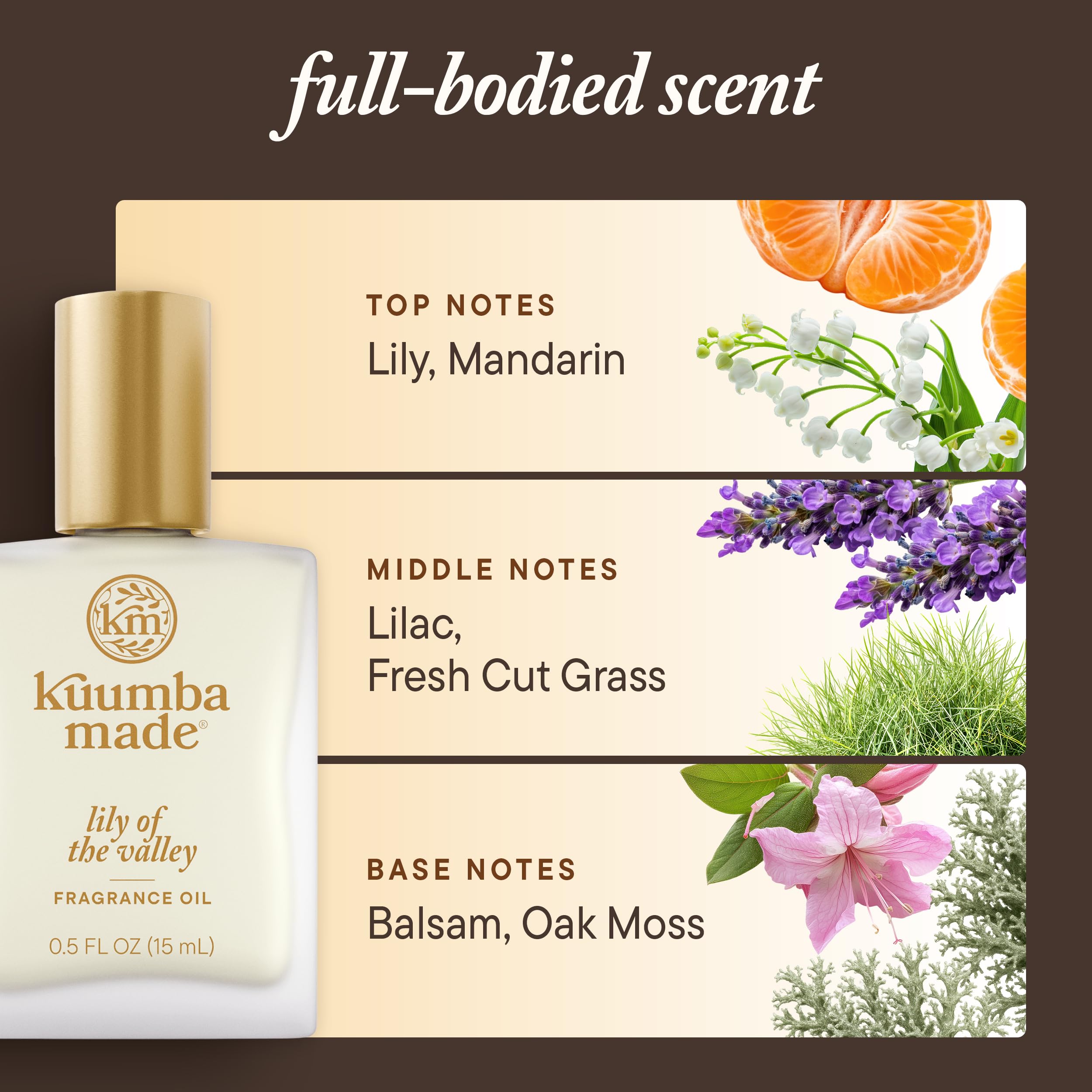 Kuumba Made Lily Of The Valley Fragrance Oil 0.5 fl oz (15ml) | Alcohol Free