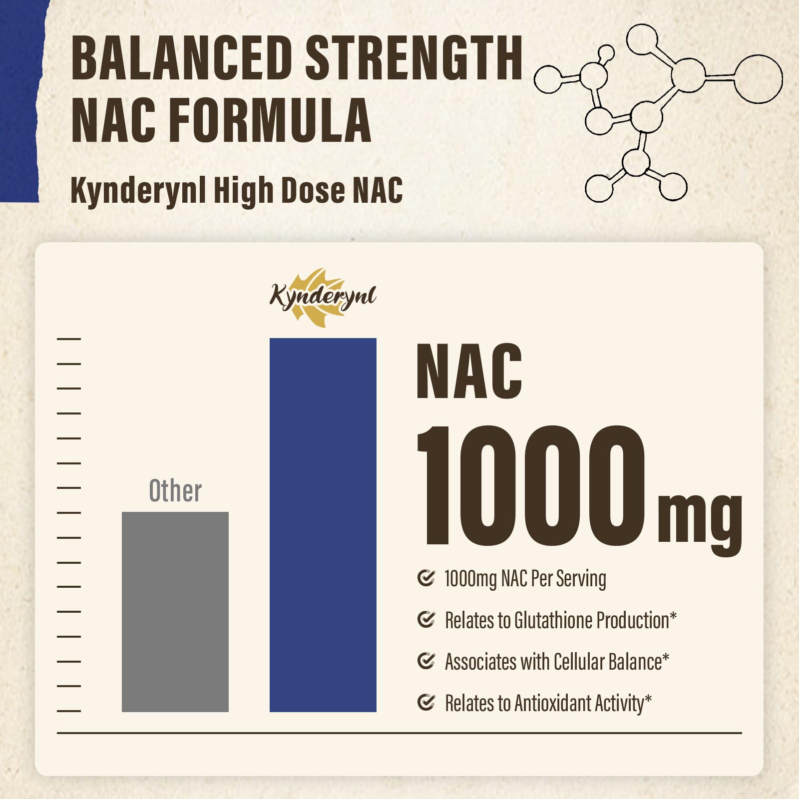 Kynderynl NAC Supplement 1000mg - High Dose NAC + Milk Thistle, Quercetin, Resveratrol, Glutathione - 90 Vegan Capsules