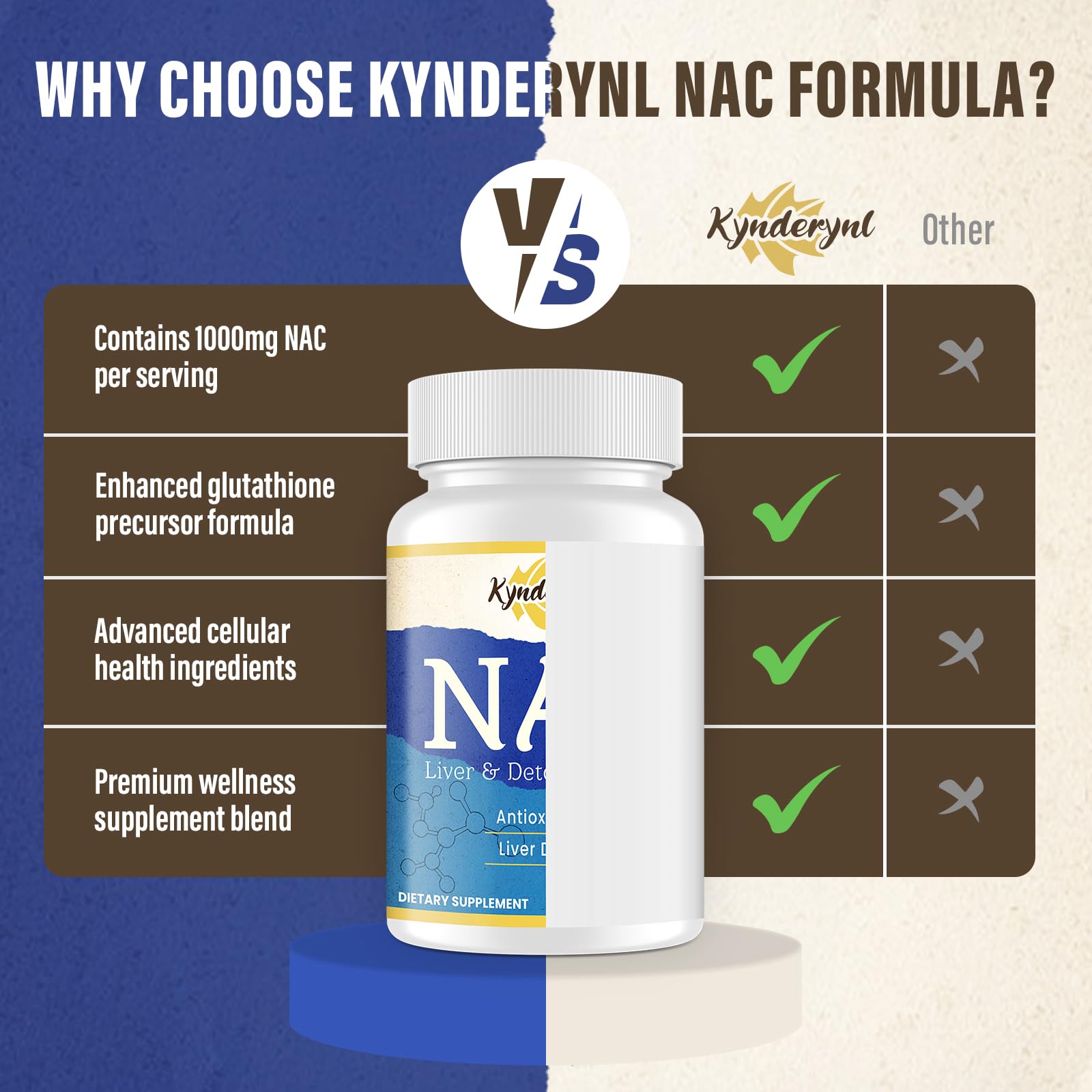 Kynderynl NAC Supplement 1000mg - High Dose NAC + Milk Thistle, Quercetin, Resveratrol, Glutathione - 90 Vegan Capsules