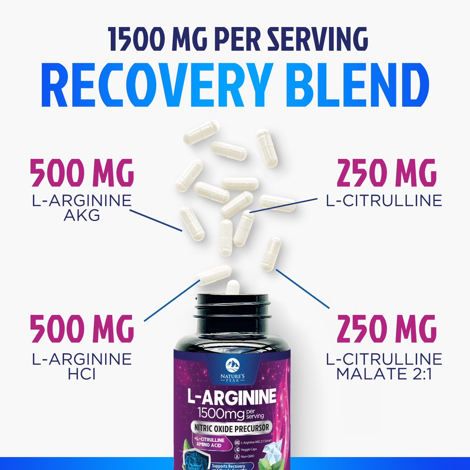 L-Arginine 1000mg Supplement – Heart Health & Energy Booster | 120 Capsules