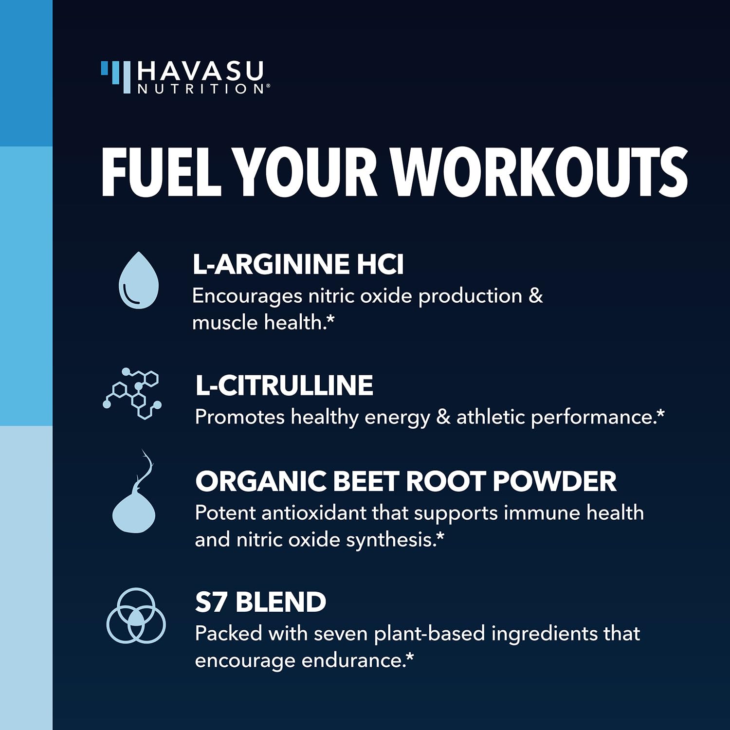 L-Arginine Powder | Nitric Oxide Booster with L-Citrulline & Beet Root – 30 Scoops, Unflavored