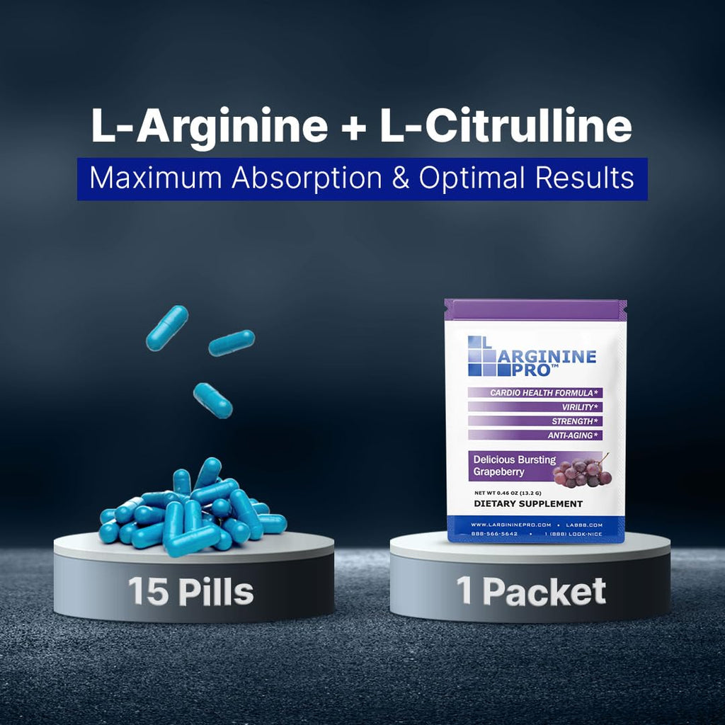 L-ARGININE PRO Supplement Powder – 30 Single-Serve Packets | 5,500mg L-Arginine + 1,100mg L-Citrulline | Grape