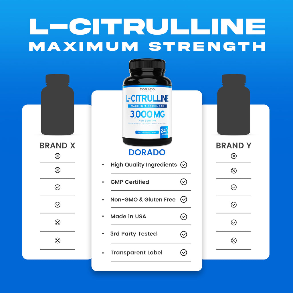 L-Citrulline 3000mg Supplement – 240 Capsules | Vegan, Non-GMO, USA Made