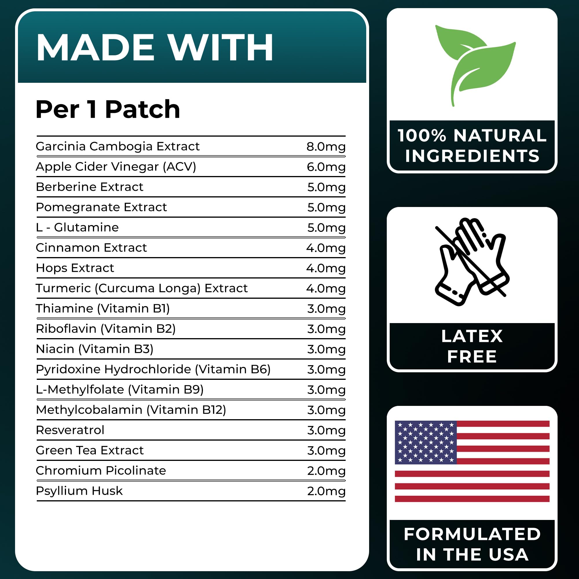 Ledisa GLP-1 Patches for Women & Men | Berberine, L-Glutamine & Garcinia Cambogia