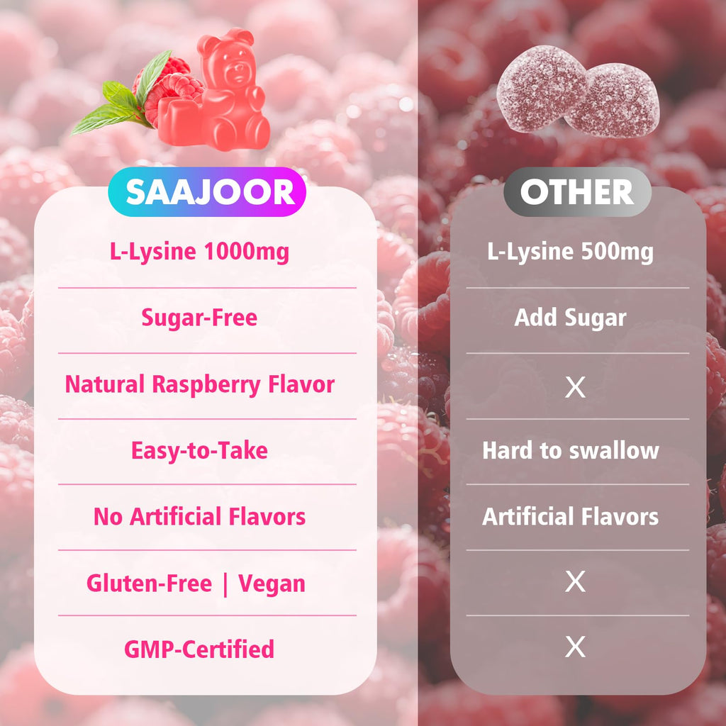 L-Lysine 1000mg Gummies for Immune Support & Skin Health – Vegan, Raspberry, 60 Gummies