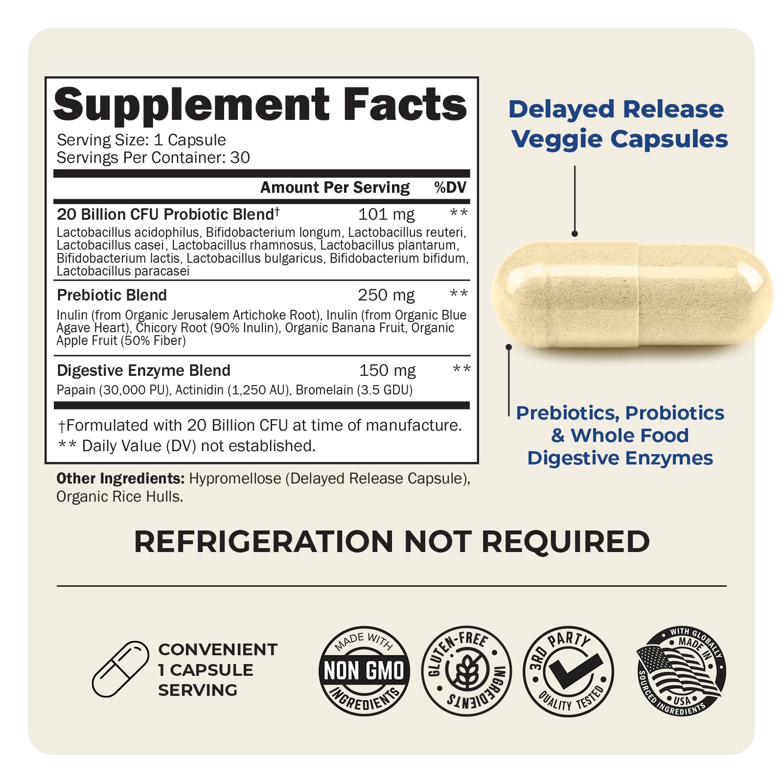 Advanced Prebiotics & Probiotics for Digestive Health – Women & Men