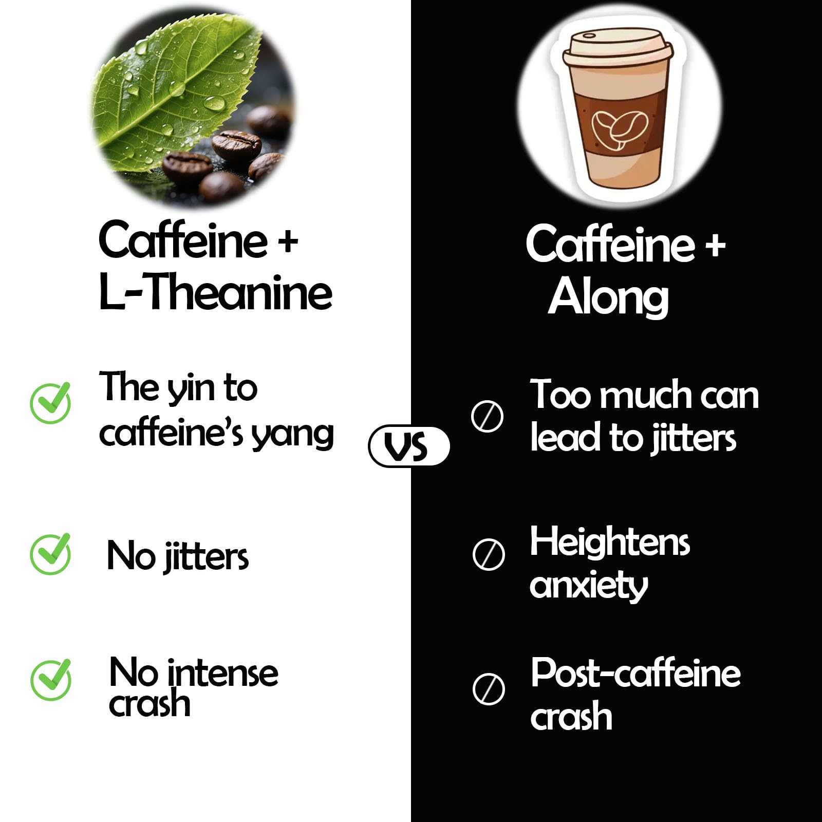 L-Theanine Caffeine Liquid Drops for Women & Men – Energy, Focus, Calm with 100mg L-Theanine, 50mg Caffeine, B12 & B6
